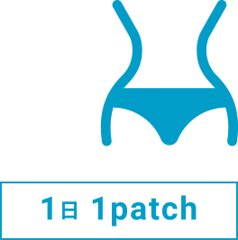 1日1patch