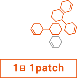 1日1patch
