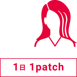 1日1patch