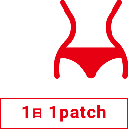 1日1patch
